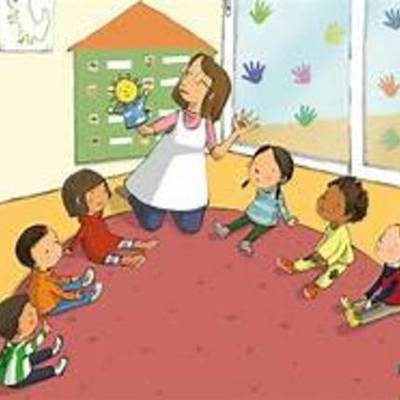 Timeline: Teoría de la pedagogía