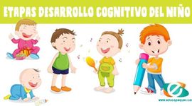 Timeline: ETAPAS DEL DESARROLLO DEL NIÑO SEGUN JEAN PIAGET