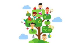 Timeline: ETAPAS DEL DESARROLLO COGNITIVO DE JEAN PIAGET