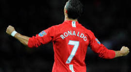 Timeline: Christiano Ronaldo