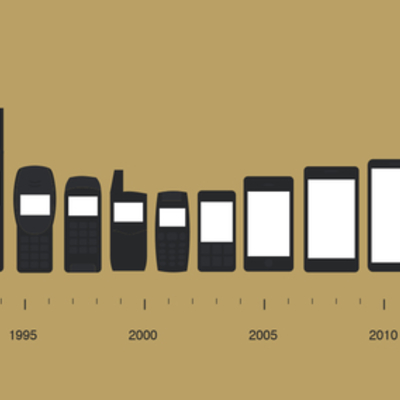 Timeline: Evolución del teléfono