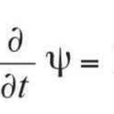 Timeline: Κβαντομηχανική - Σταθμοί εξέλιξης