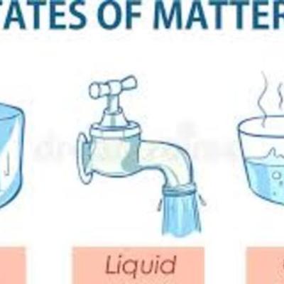 Timeline: Aspectos importantes de los estados de la materia