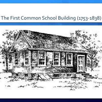 Timeline: The Common School Movement