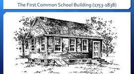Timeline: The Common School Movement