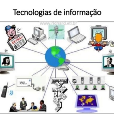 Timeline: Tecnologias vividas de celulares