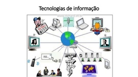 Timeline: Tecnologias vividas de celulares