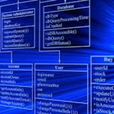 Timeline: Historia de las Bases de Datos