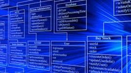 Timeline: Historia de las Bases de Datos