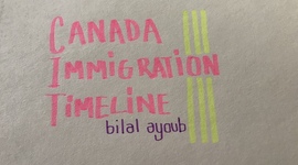 Timeline: Canada Immigration Timeline