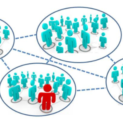 Timeline: Evolución de la cadena de suministro