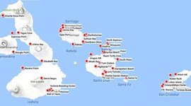 Timeline: Historia del turismo en Galápagos