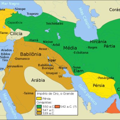 Timeline: Pueblos antiguos de la mesopotamia y oriente