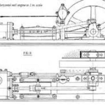 Timeline: The Timeline