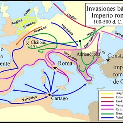 Timeline: Cronologias de las Invasiones Barbaras