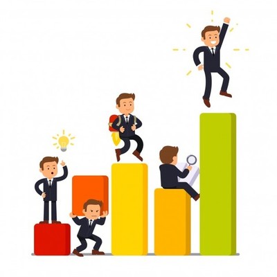 Timeline: TIPS GERENCIALES DE ADMINISTRACIÓN