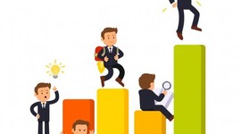 Timeline: TIPS GERENCIALES DE ADMINISTRACIÓN