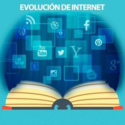 Timeline: Evolución del internet