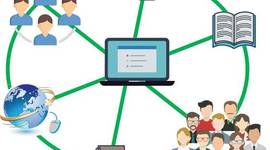 Timeline: Evolución de la Tecnología Educativa