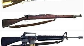 Timeline: guns evolution 1800 to 1918