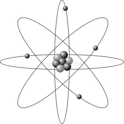 Timeline: Άτομο