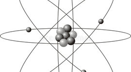 Timeline: Άτομο