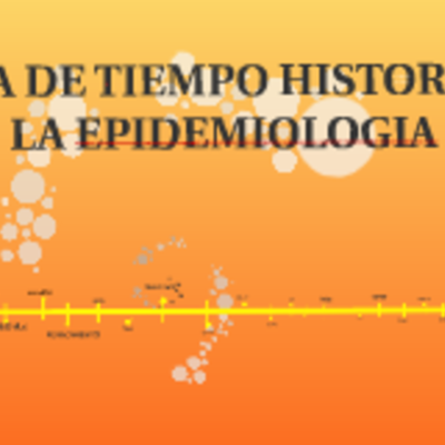 Timeline: Linea del tiempo - Epidemiologia - Grupo 1 - NRC 22956