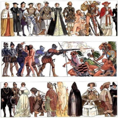 Timeline: As Origens