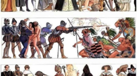 Timeline: As Origens