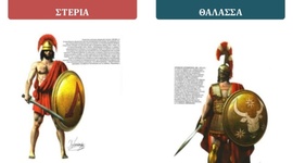 Timeline: Ιστορία Α' Γυμνασίου