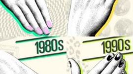 Timeline: The History of Nail Polish
