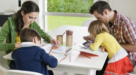 Timeline: Psicología Educativa