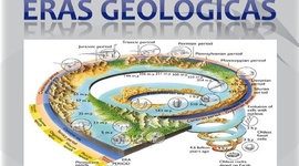 Timeline: LAS ERAS GEOLÓGICAS