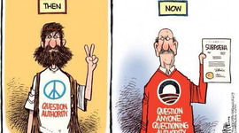 Timeline: Post to WWII Timeline