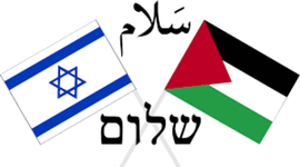 Timeline: Israel/Palestinian Conflict Timeline