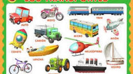 Timeline: HISTORIA Y EVOLUCIÓN DE LOS MEDIOS DE TRANSPORTE