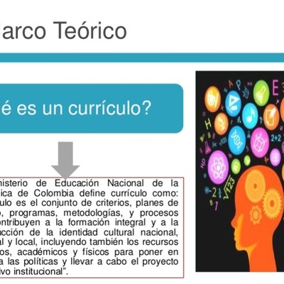 Timeline: Momento Histórico del Currículo