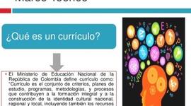 Timeline: Momento Histórico del Currículo