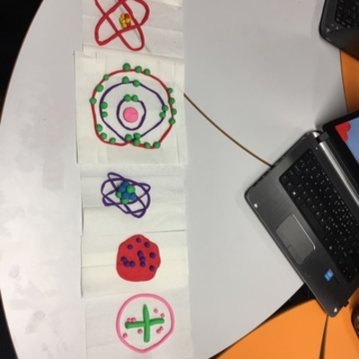 Timeline: History of Atoms