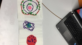 Timeline: History of Atoms