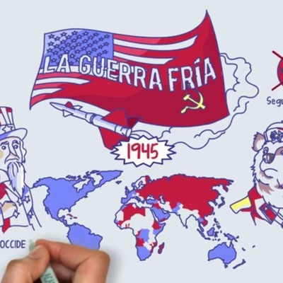 Timeline: Conflictos relacionados a la Guerra Fría