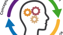 Timeline: CONCEPTO DE PEDAGOGÍA Y TEORÍAS DEL APRENDIZAJE SIGNIFICATIVO