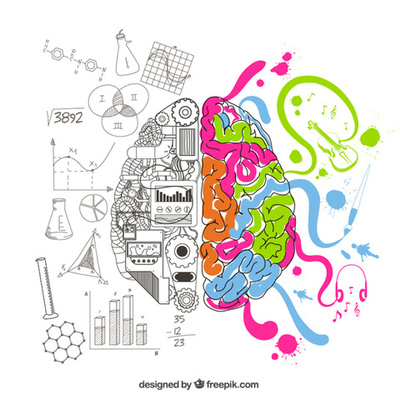 Timeline: HISTORIA DE LA PSICOLOGÍA