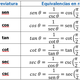Que son funciones trigonométricas2