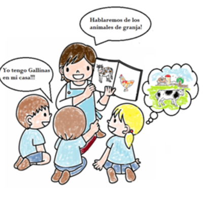 Timeline: PEDAGOGÍA  Y TEORÍAS DEL APRENDIZAJE SIGNIFICATIVO. IDELFONSO BELLO JULIO