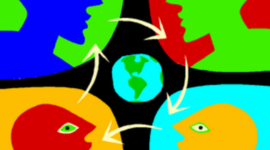 Timeline: Elementos de la Comunicación