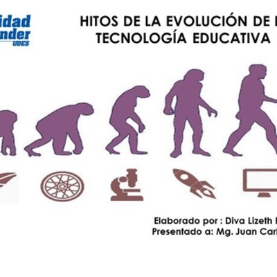 Timeline: Hitos de la Evolución de la Tecnología Educativa
