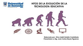 Timeline: Hitos de la Evolución de la Tecnología Educativa