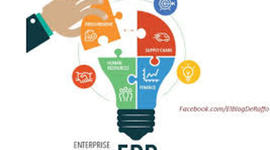 Timeline: Evolución del MRP a ERP