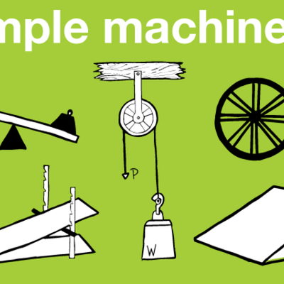 Timeline: Simple Machines History